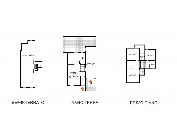 Planimetria